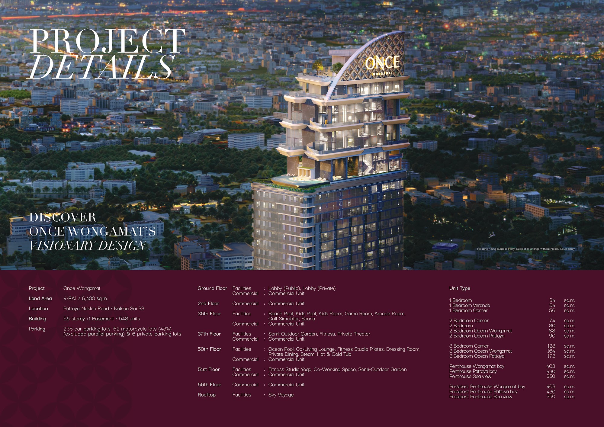 Developer visualization supplied for ONCE Wongamat